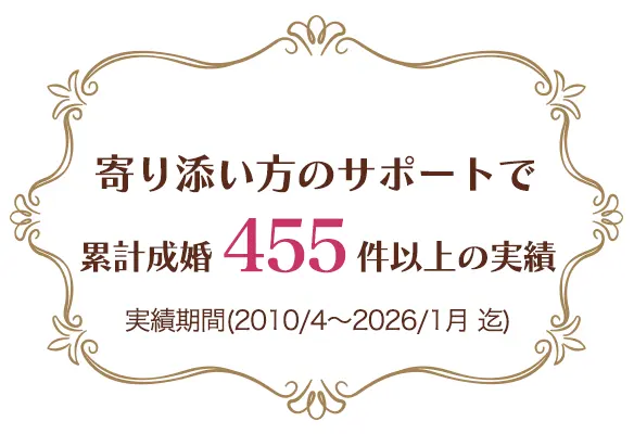 累計455件以上の実績